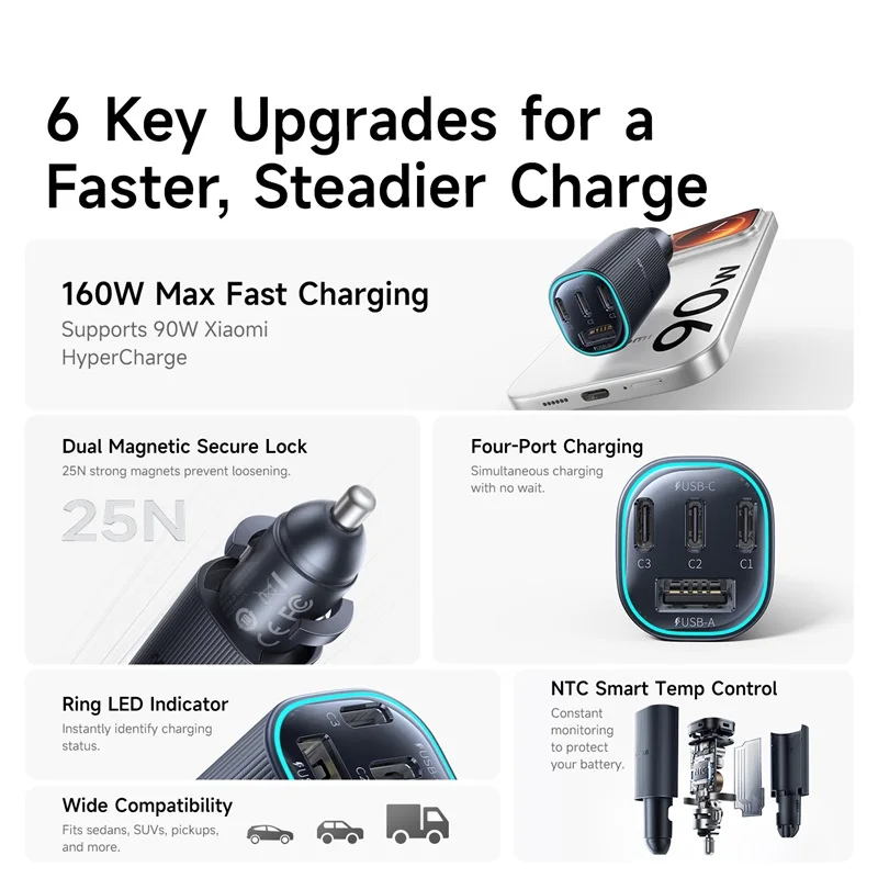 160W Magnetic Car Charger for iPhone 17, Sony, and Samsung - Image 3