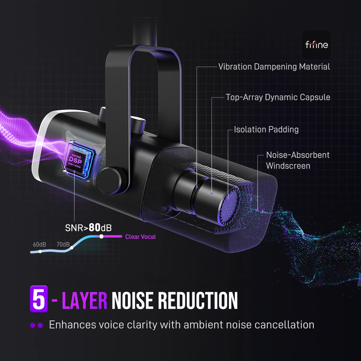 FIFINE USB/XLR Dynamic Microphone with RGB Control/Headphone Jack/Mute, AmpliGame-AM8 PC Game Recording Microphone - AliExpress - Image 3