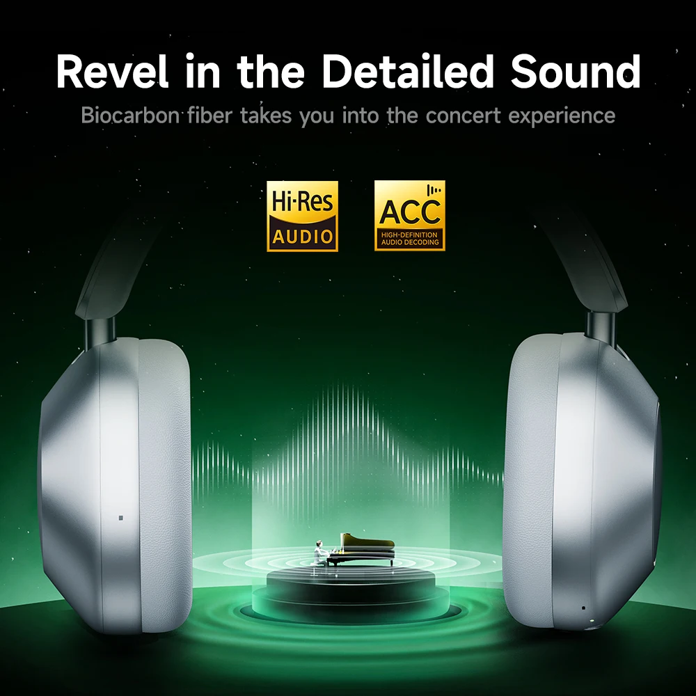 Picun F6 Wireless Noise Cancelling Headphones 40mm - Image 3