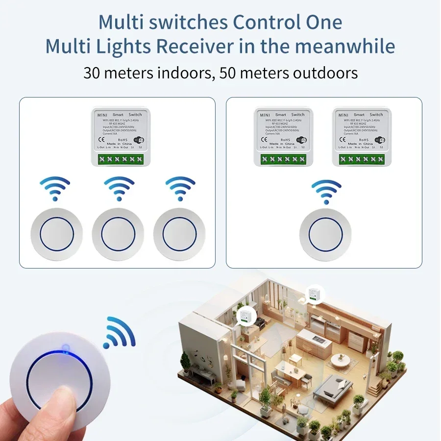 Tuya WiFi Smart Switch 16A RF433Mhz Wireless Mini Round Push Button Switch Alexa Google Assistant Voice Control Activation - AliExpress 13 - Image 4