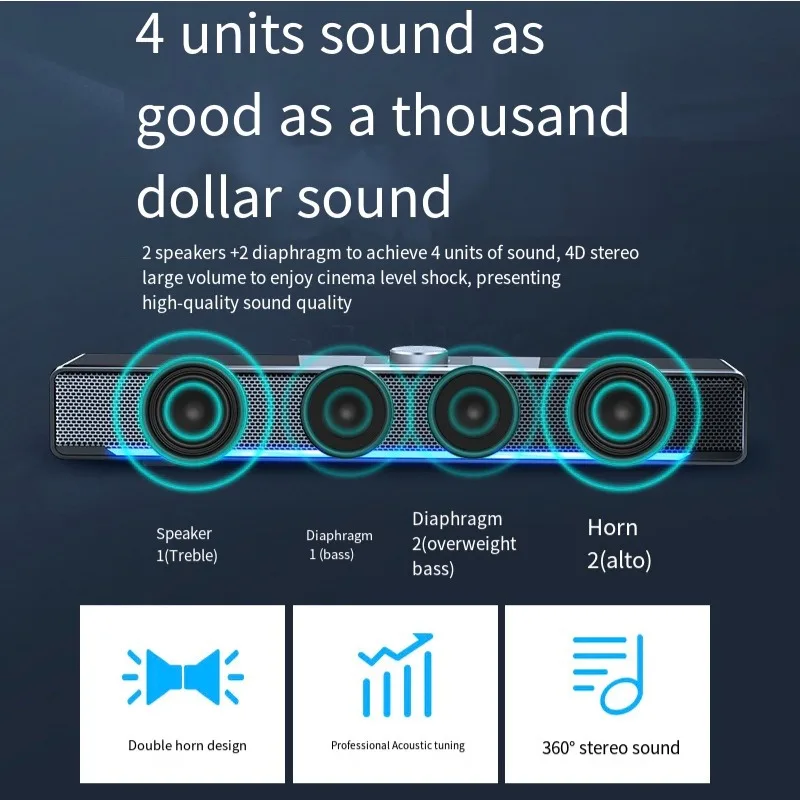Sada High-Quality Wireless Bluetooth Speaker, Portable with Surround Bass Sound, Amplifier for Home, TV, Computer, and Gaming - AliExpress 44 - Image 3